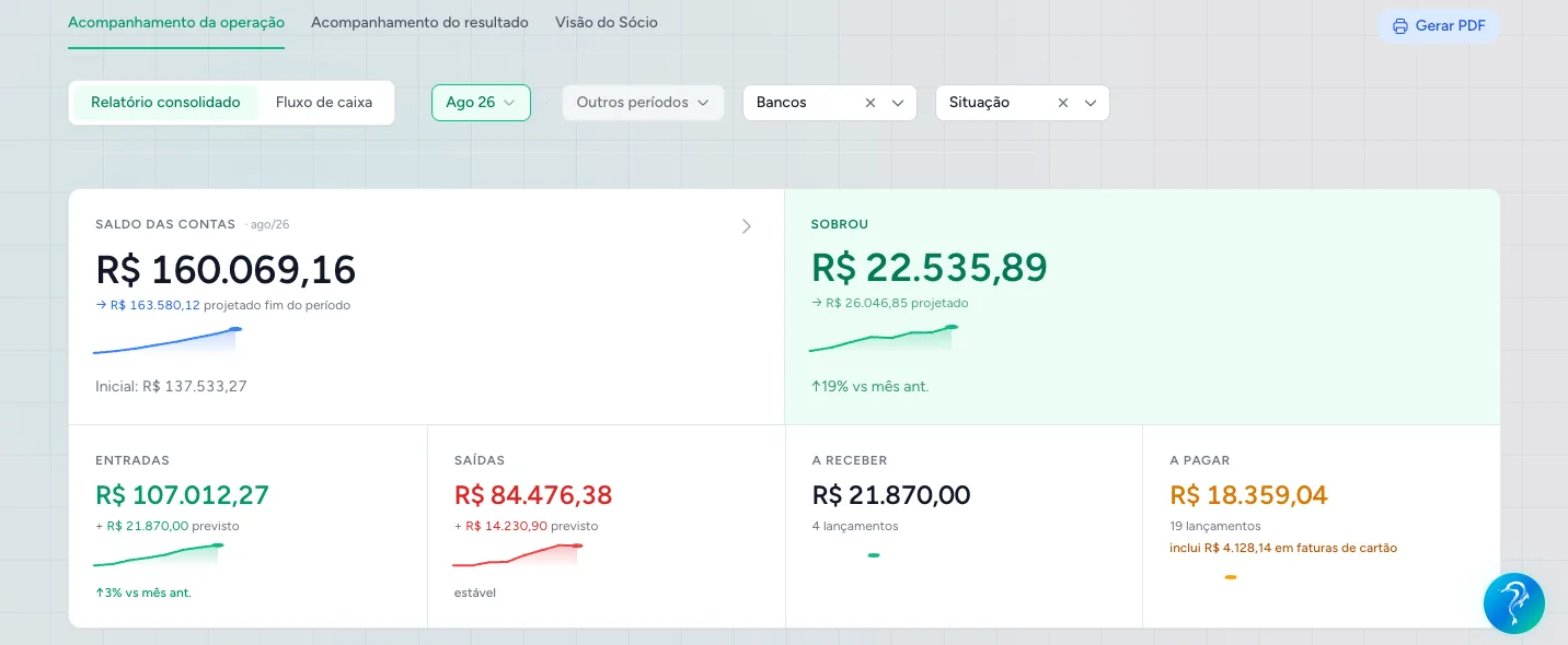 Dashboards intuitivos na Numera