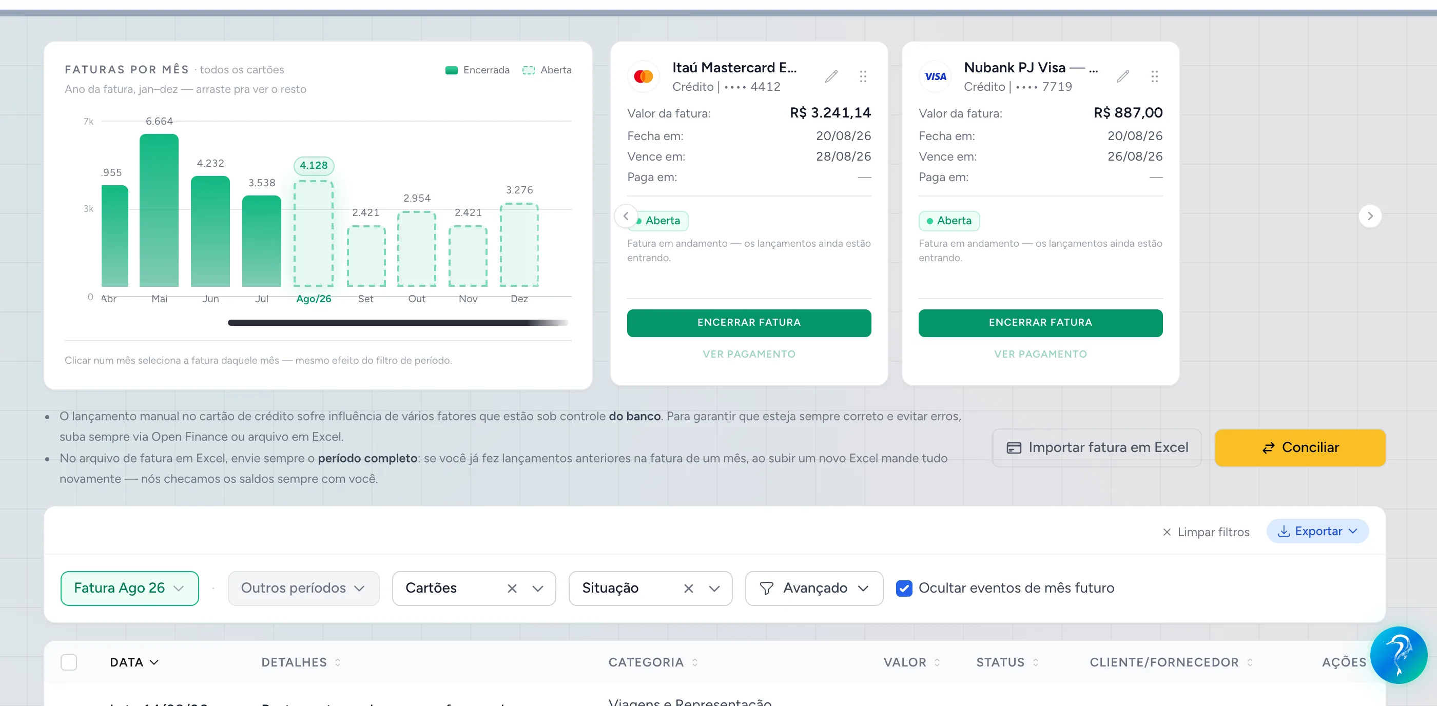 Faturas de cartão de crédito organizadas por mês na Numera